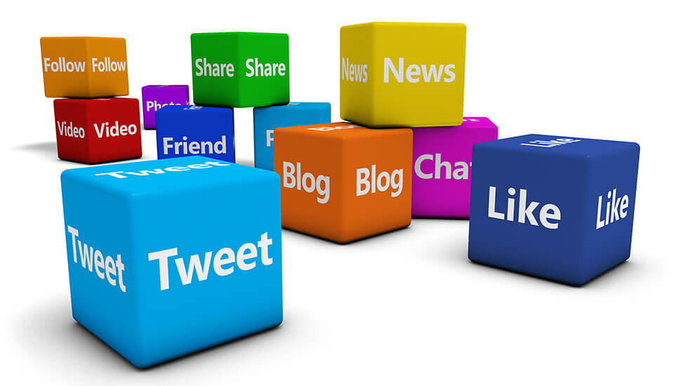 Social signals: shares, likes, and retweets 