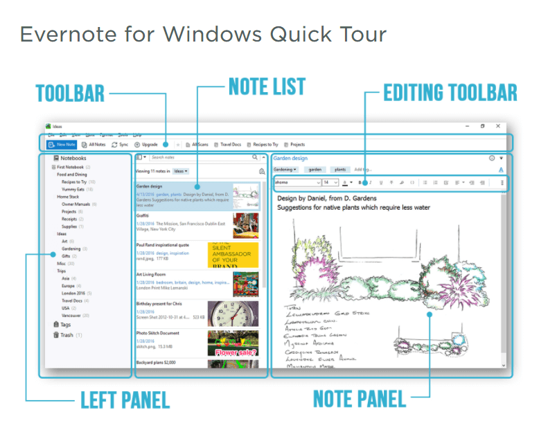 what is evernote working on