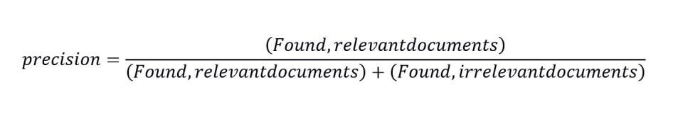 precision=((Found,relevantdocuments))/((Found,relevantdocuments)+(Found,irrelevantdocuments) )