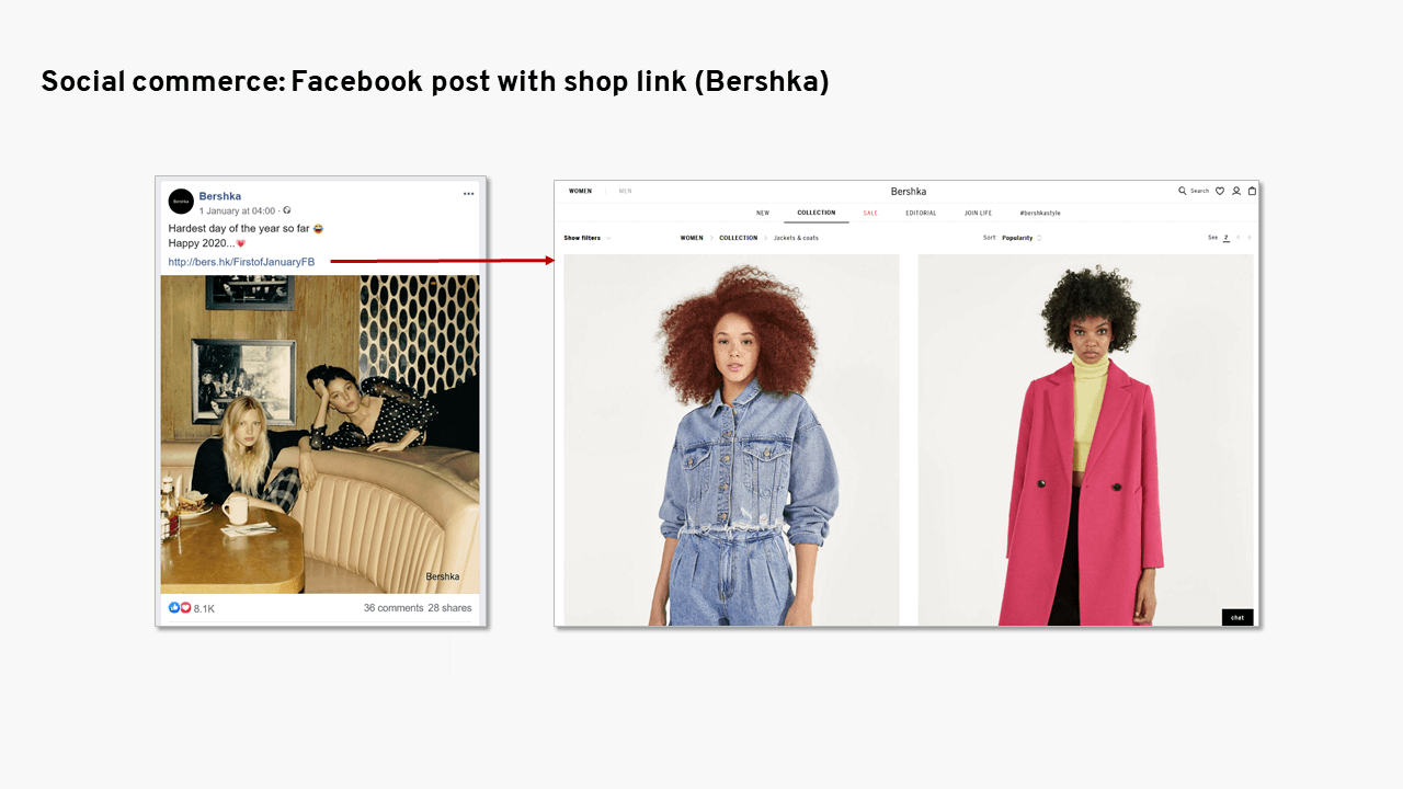 Bershka example of social commerce on Facebook