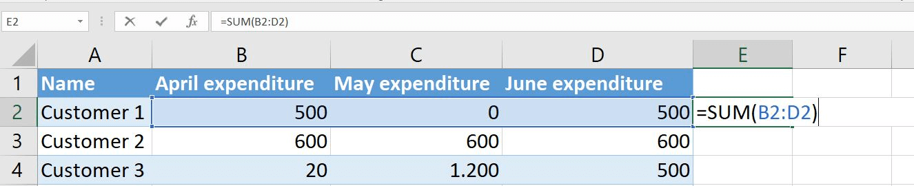 Exemplary entry of the Excel SUM function