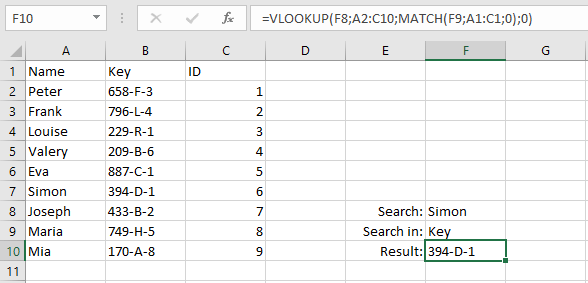 A combination in Excel from MATCH and VLOOKUP