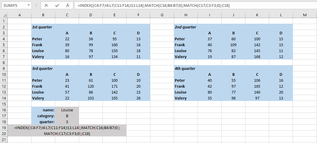 Combination of INDEX and MATCH in an Excel table