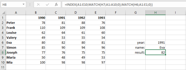 Excel comparison function in combination with INDEX