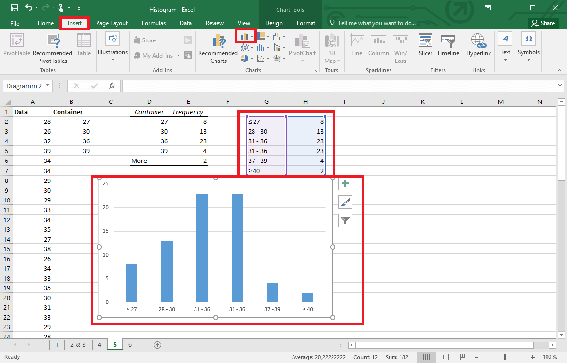 Making a histogram in Excel An easy guide IONOS CA