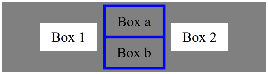 Vertical orientation of different Flexboxes