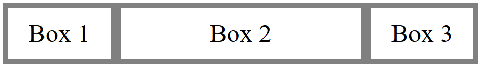 Flexboxes with different sizes