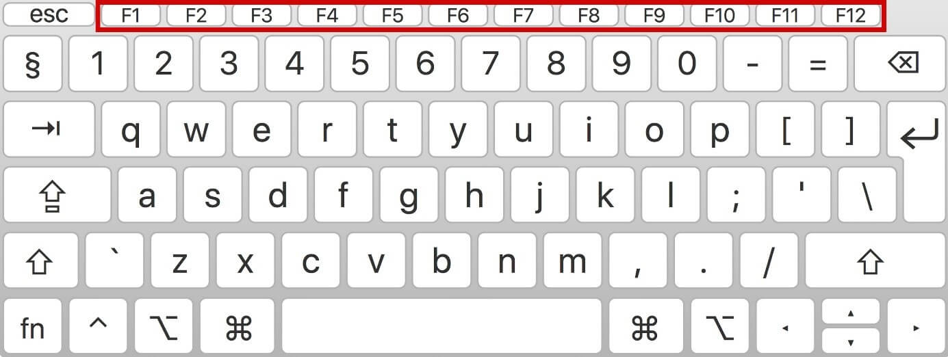 Function keys on a Mac keyboard