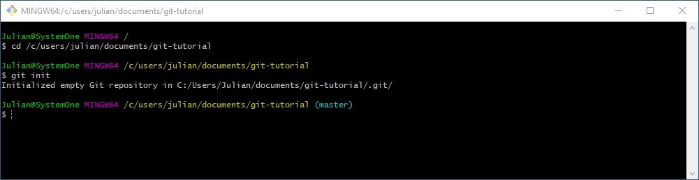 Git-Bash: Changing directories and generating a repository