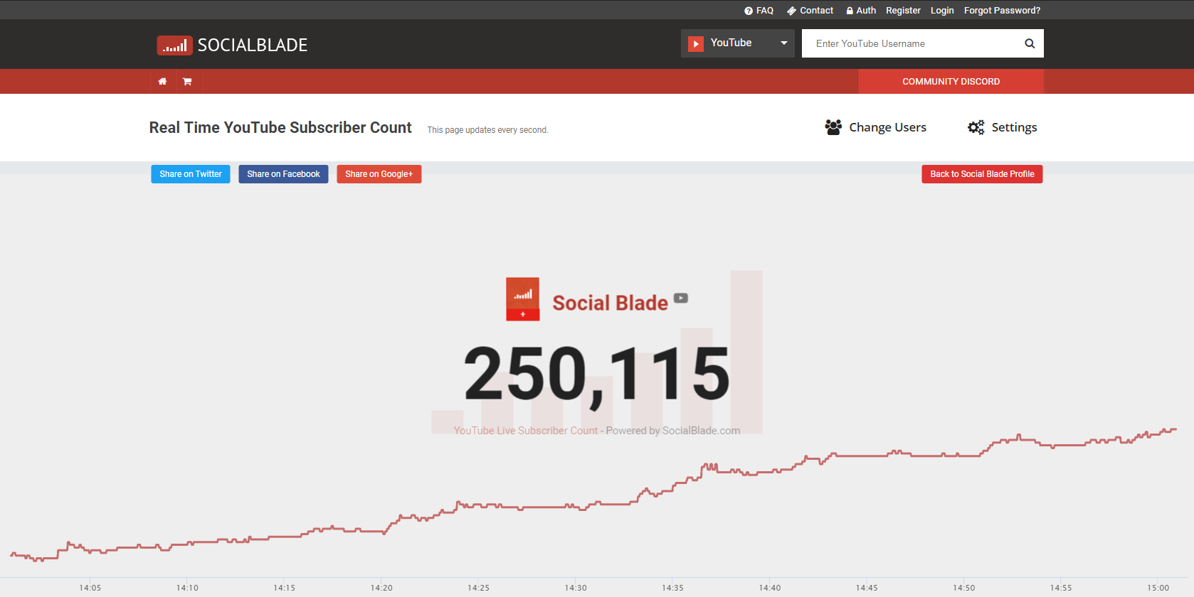 Live Sub Count - Social Blade on the App Store