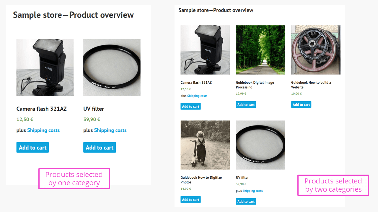 WooCommerce shortcodes: Products displayed using categories