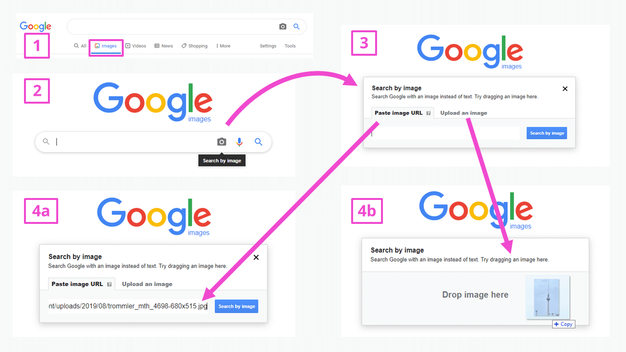 Reverse image search: accessing the Google Images search function