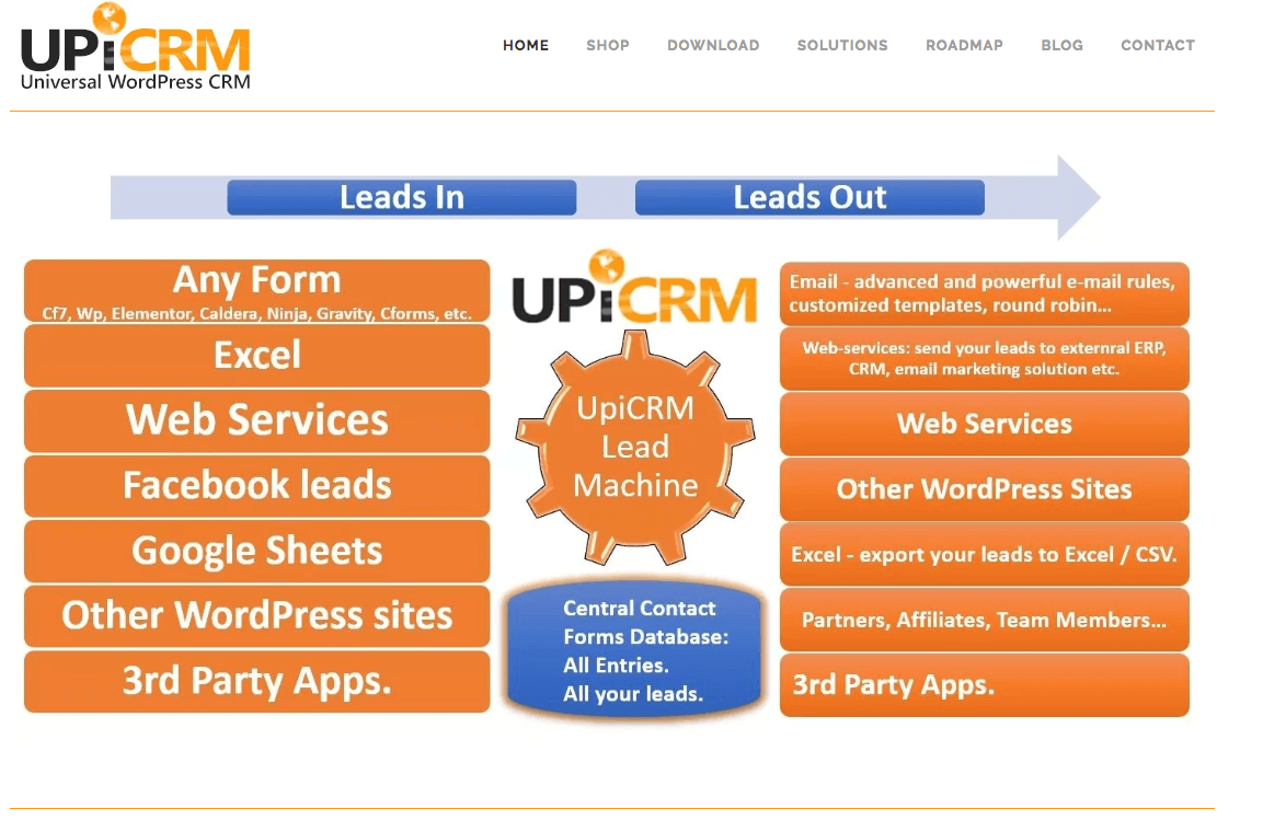 Screenshot of official Upi CRM website
