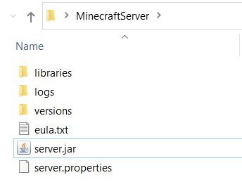 Minecraft server folder after running the JAR file