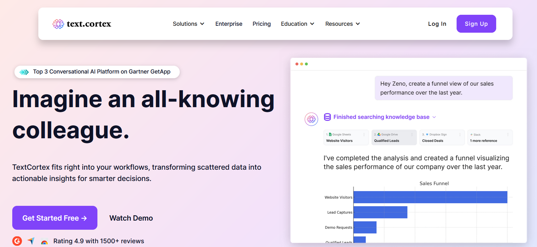 Screenshot of the TextCortex website Image: Screenshot of the TextCortex website