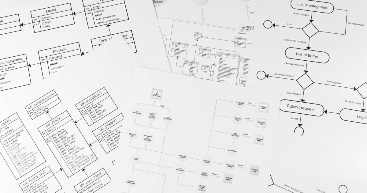 How to create Sequence Diagrams