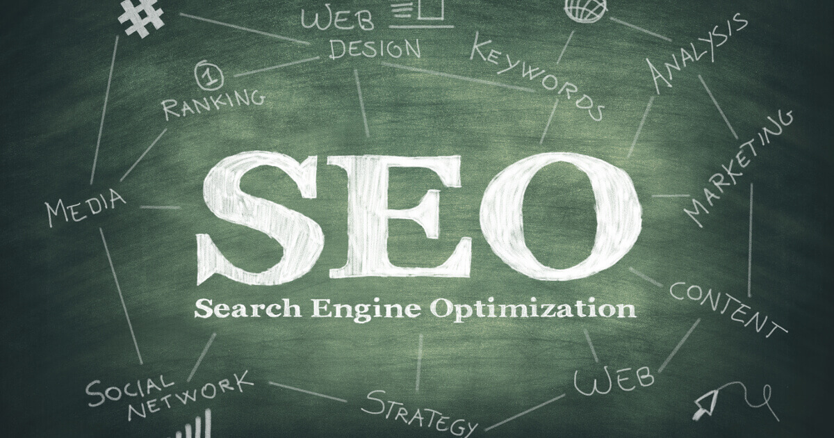 Search engine optimization from A to Z