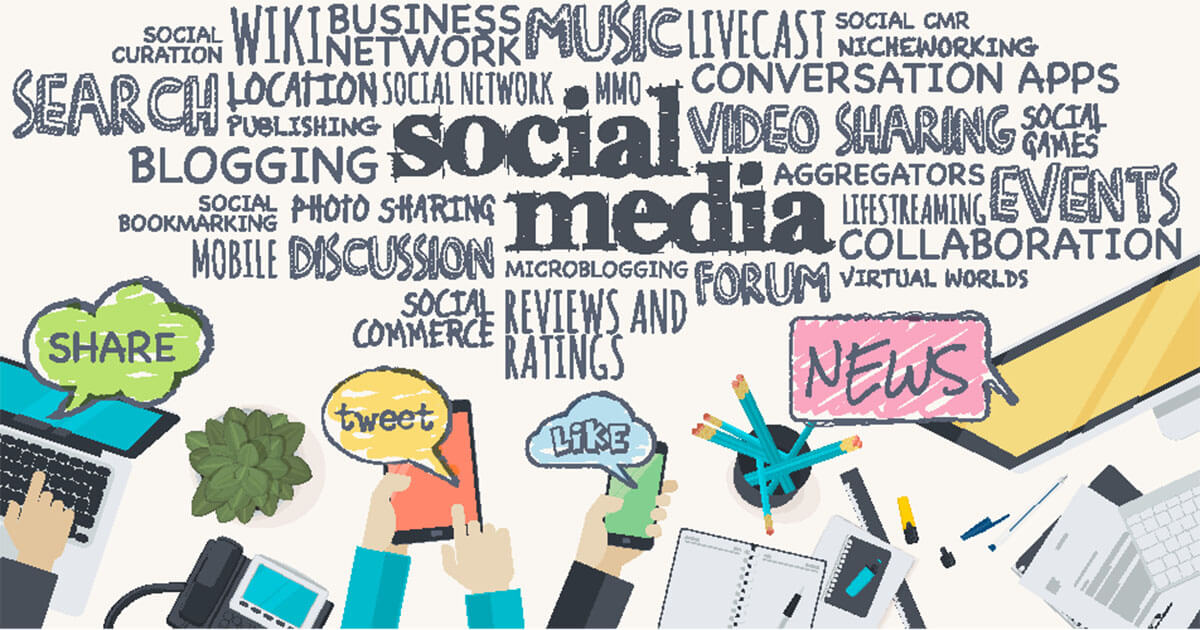The most important social media platforms