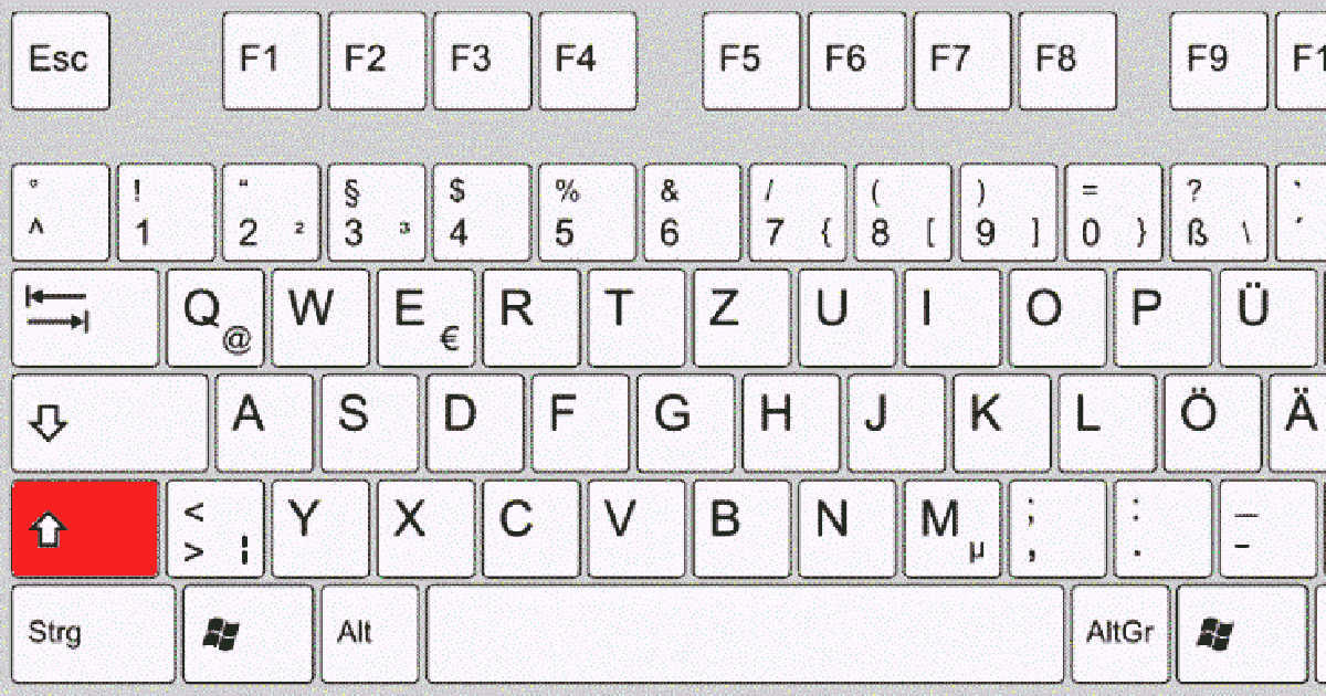 The Shift key – functions and keyboard shortcuts