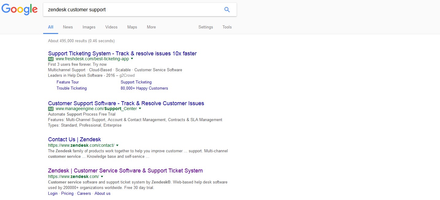 Google SERP for ‘zendesk customer support’