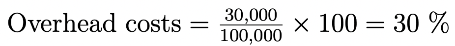 Overhead costs: Example Image: Overhead costs: Example