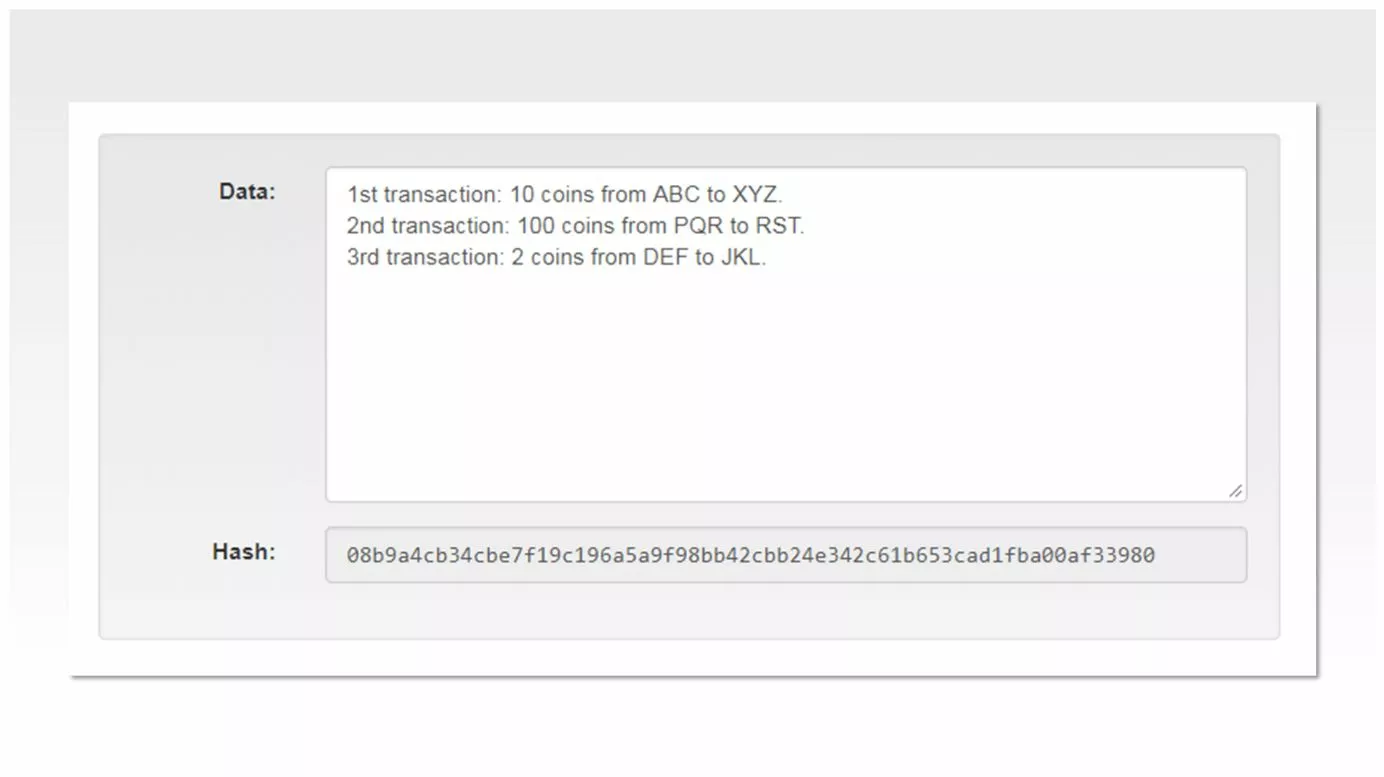 The hash value generator as seen in the demo entitled “How Blockchain Works”