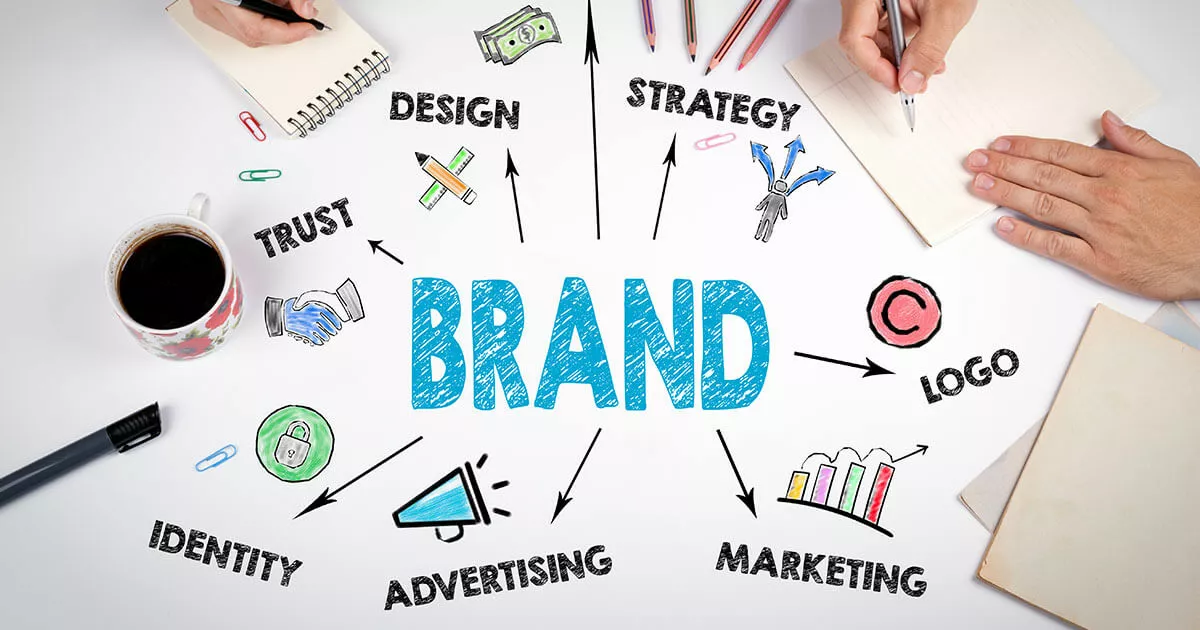 Image: How to practice brand building