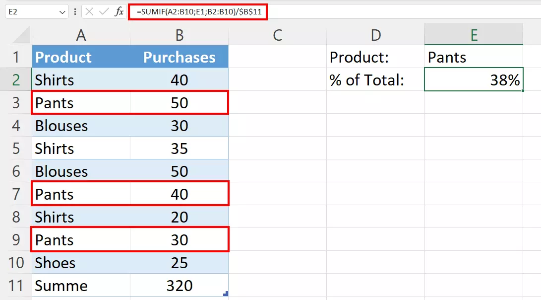 Excel percentage calculation with SUMIF Excel percentage calculation with SUMIF