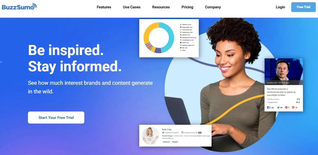 Image: Screenshot of the BuzzSumo website