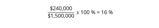 Image: EN-example-calculation-ebit-margin.png
