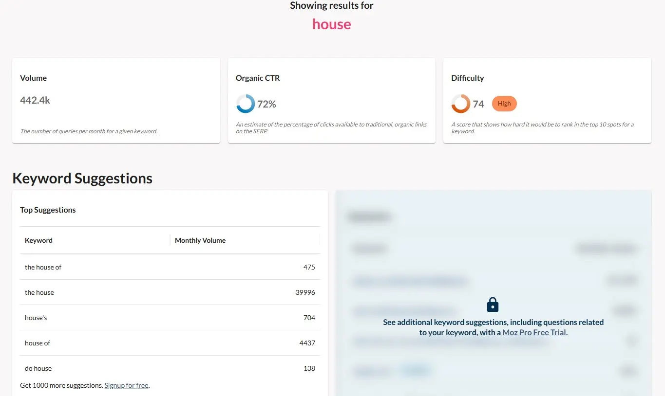 Image: Moz Pro Keyword Explorer: Results page for “house”