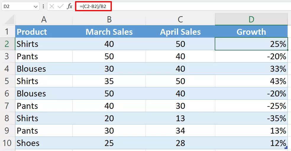 Calculate growth in Excel (as a percentage) Calculate growth in Excel (as a percentage)