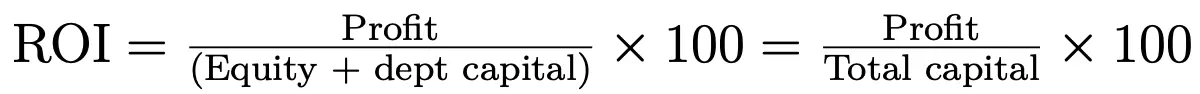 ROI: Formula overview Image: ROI: Formula overview