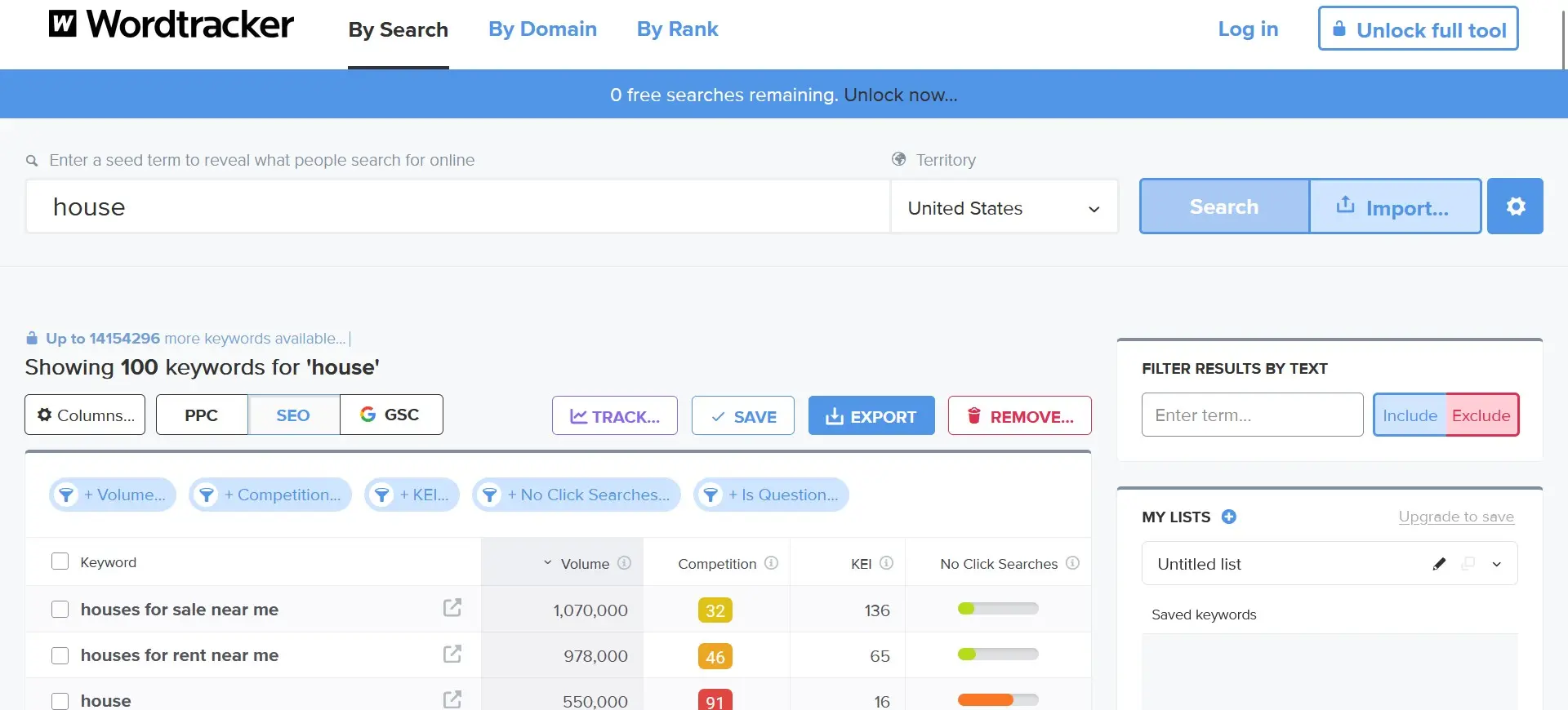 Image: Wordtracker: Keyword suggestions and SERP preview for the search term “house”