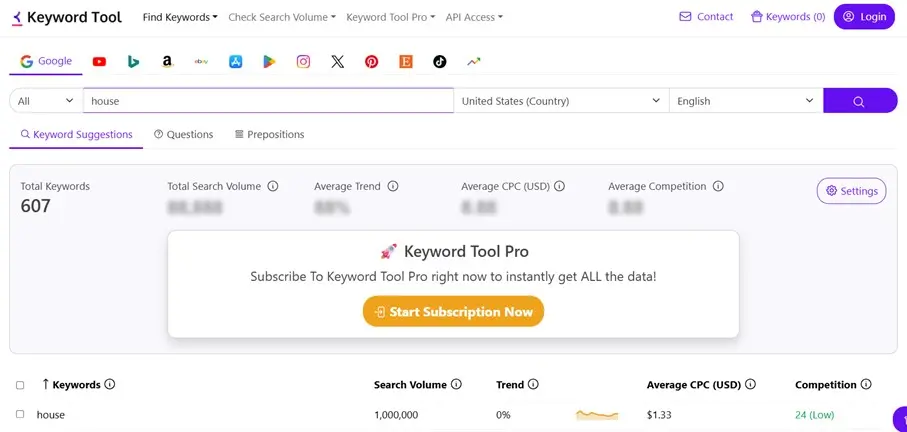 Image: KeywordTool.io: Result of Google search for the term “house”