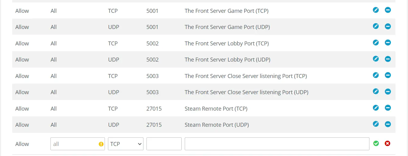 Image: The Front: Server ports in the IONOS customer account
