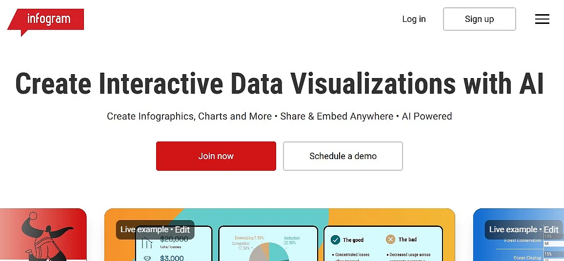 Image: Infogram website
