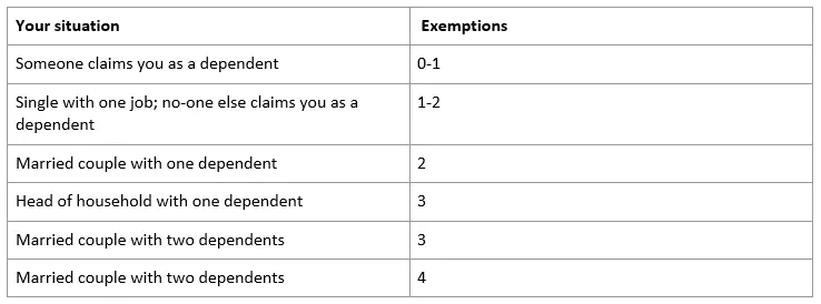 Image: steuerfreibetrag-EN-2.png