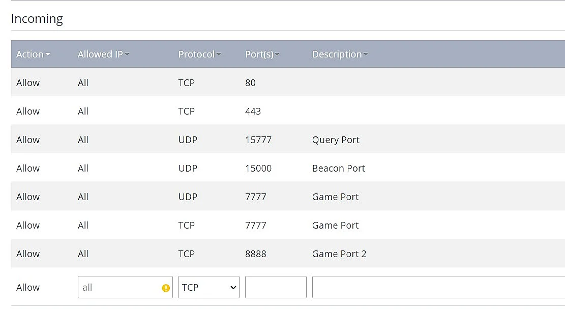 Satisfactory: Opening server ports in the IONOS Cloud Panel Image: Satisfactory: Opening server ports in the IONOS Cloud Panel
