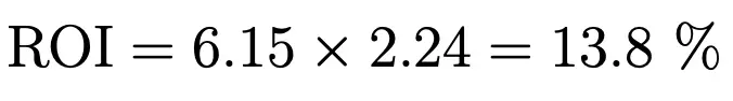 ROI: Example of an alternative formula Formel Image: ROI: Example of an alternative formula Formel