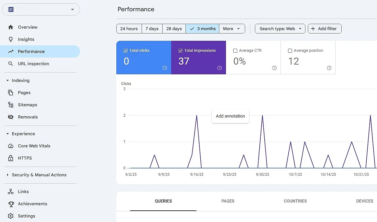 GSC: Performance overview Image: GSC: Performance overview