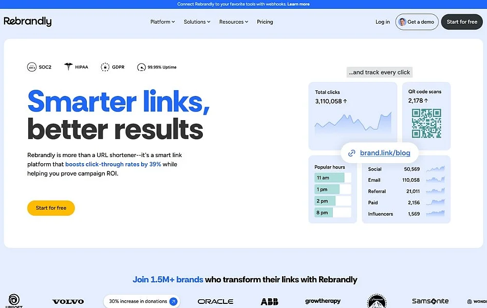 Screenshot of the Rebrandly URL shortener Image: Screenshot of the Rebrandly URL shortener