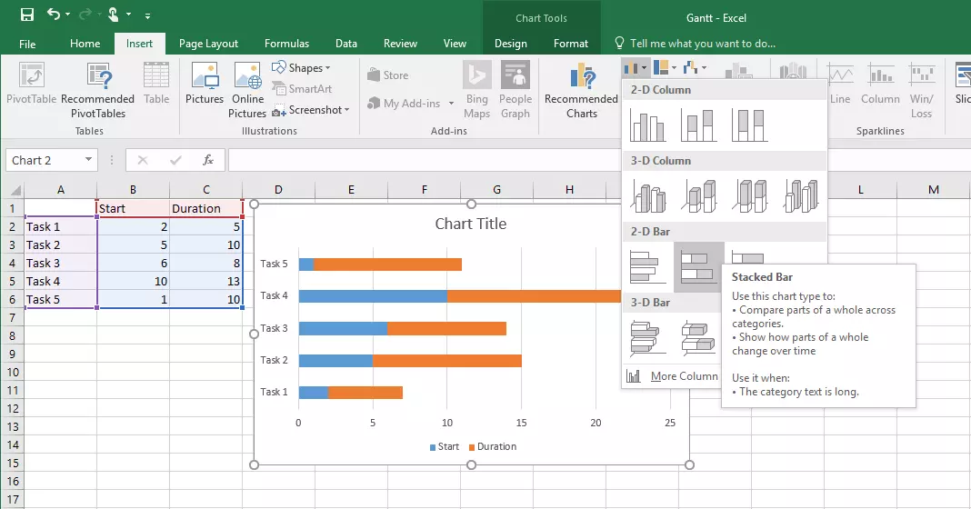 A bar chart in Excel
