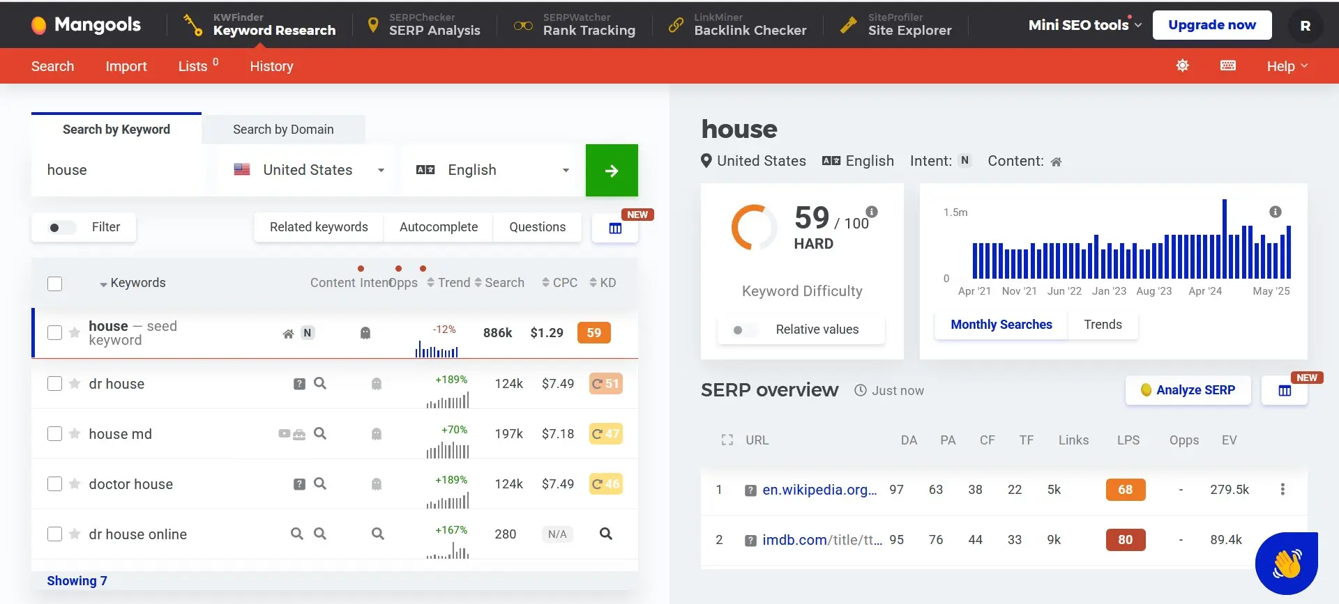 Image: KWFinder: Result of the keyword check for the search term “house”