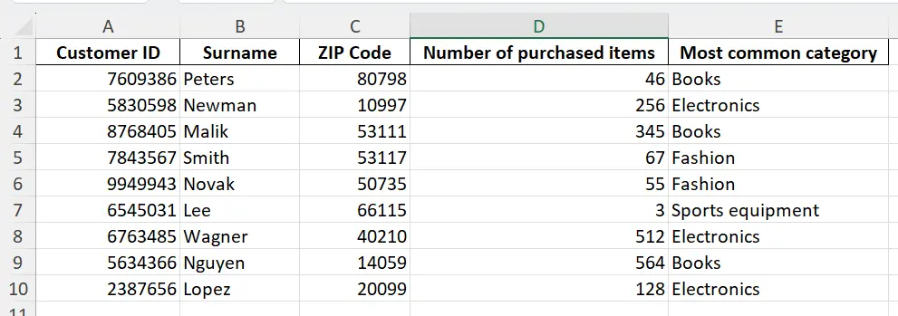 Image: Google Sheets: Example spreadsheet