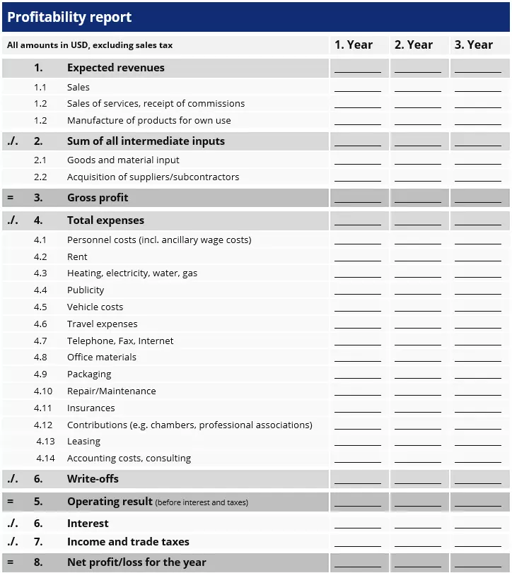 Image: EN-profitability-report.png