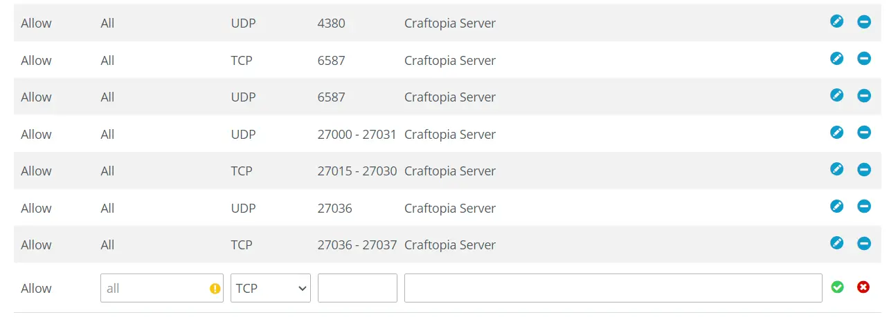 Image: Craftopia server: Shared ports with IONOS