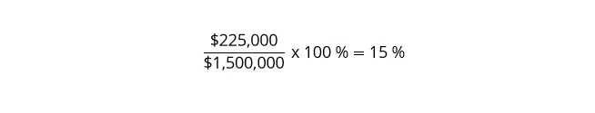 Image: EN-example-calculation-ebitda-margin.png
