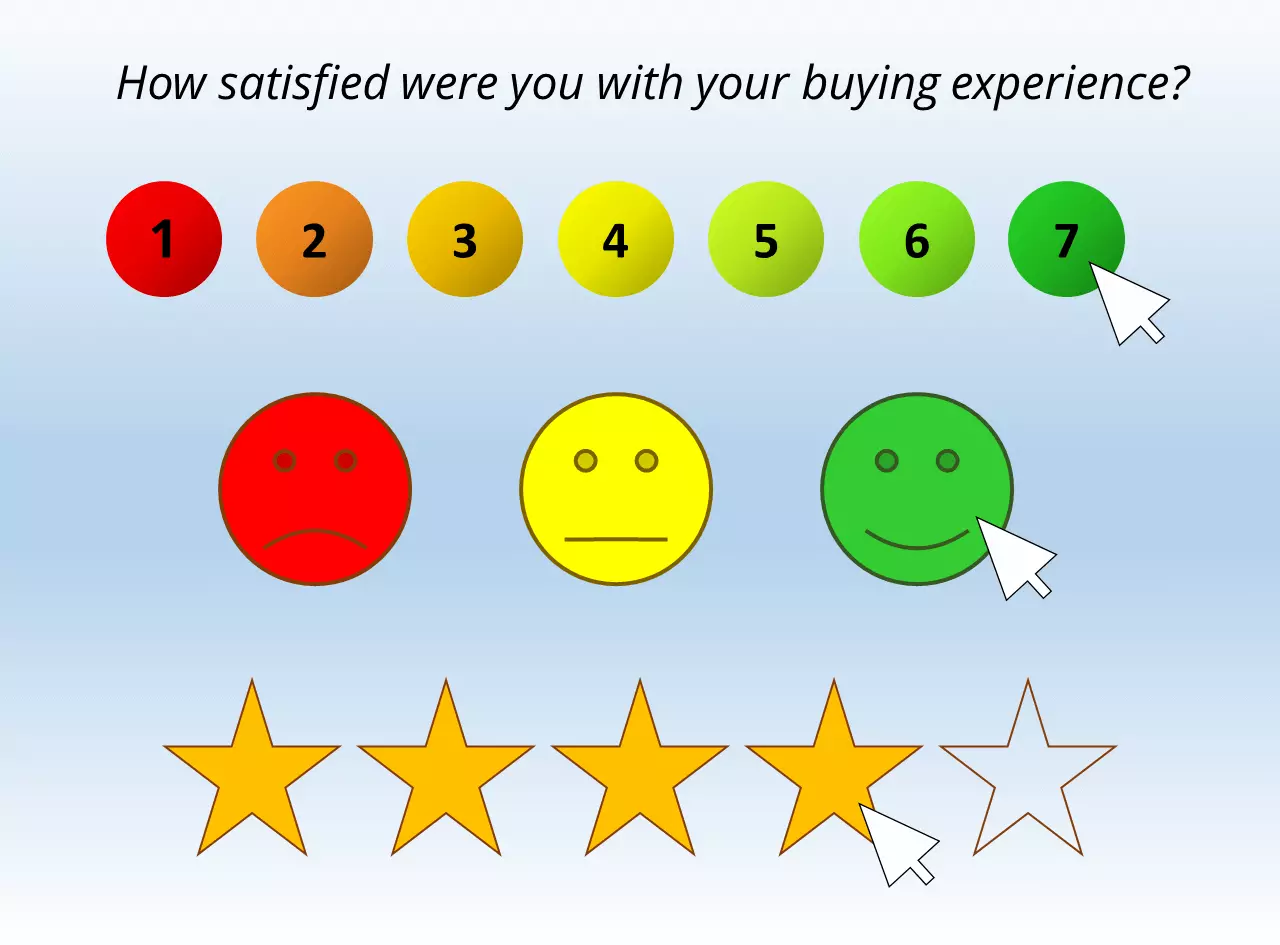 Image: EN-CSAT-surveys.png