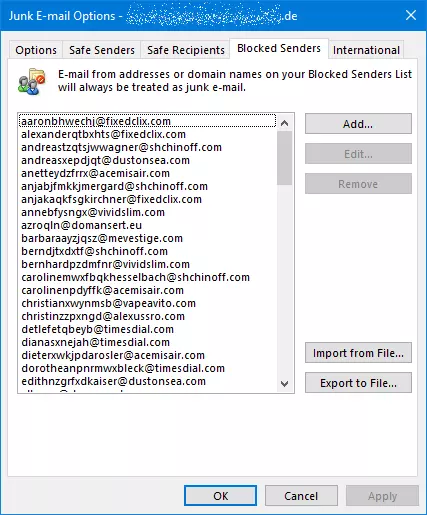 List of blocked senders